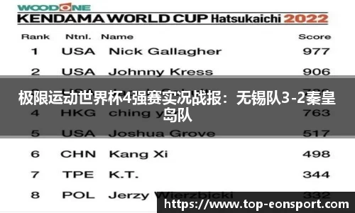 极限运动世界杯4强赛实况战报：无锡队3-2秦皇岛队