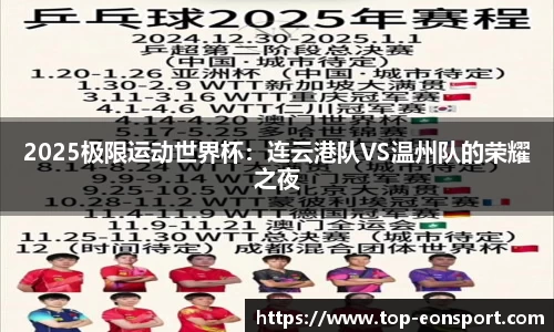 2025极限运动世界杯：连云港队VS温州队的荣耀之夜